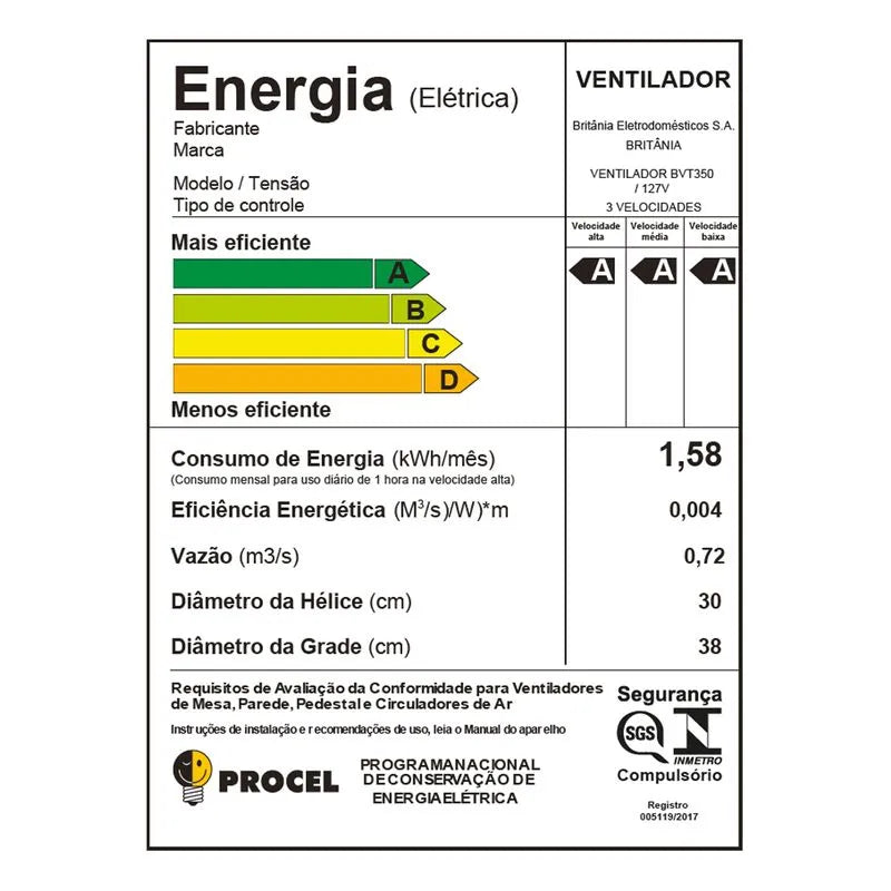 Ventilador de Coluna Britânia Maxx Force 75W BVT350